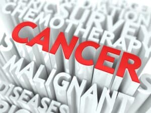Senior Home Care Gallatin, TN - Risk Factors of Lung Cancer