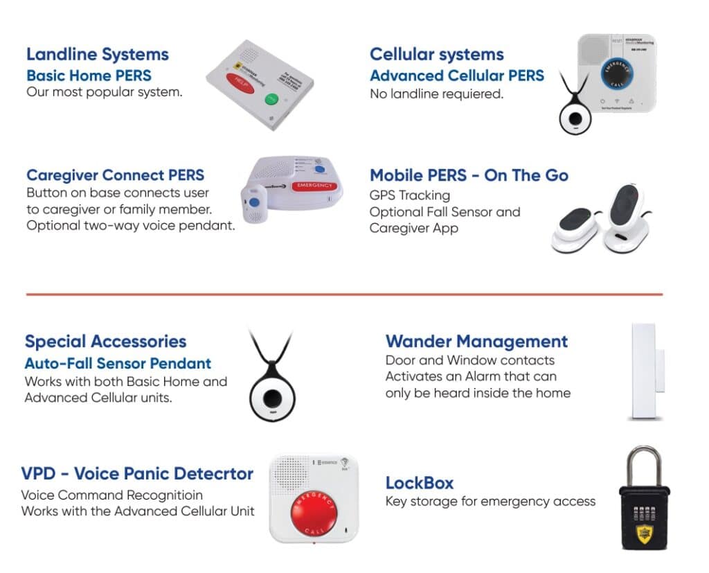 Specialty Technology Services in Tennessee and Georgia by Senior Solutions